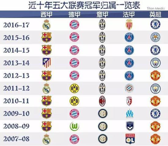 奋起的人们